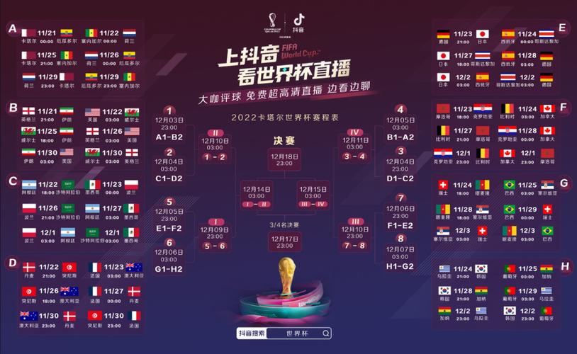 2022年世界杯直播平台